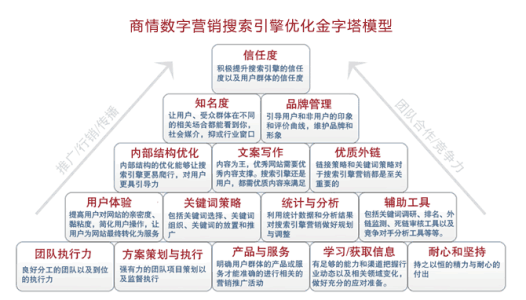 ֱΪʯҵ 㶫Ļᡰ˷硱ת